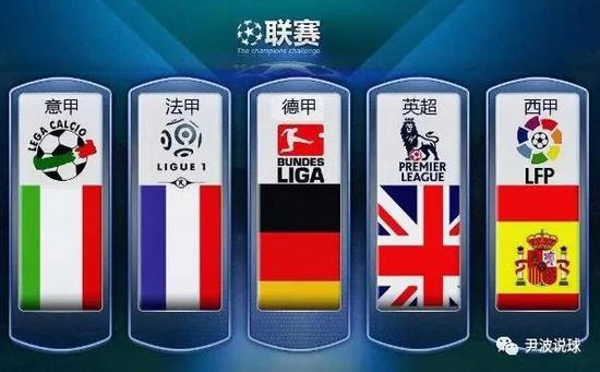 表团在项目