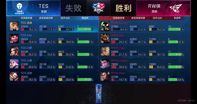 中途因主力 中途因主力